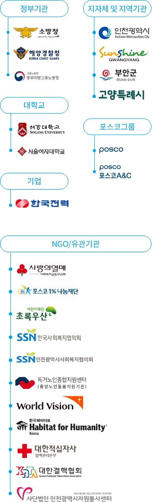 이해관계자 참여로 사회적 임팩트 확산